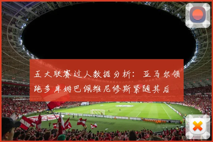 五大联赛过人数据分析：亚马尔领跑多库姆巴佩维尼修斯紧随其后