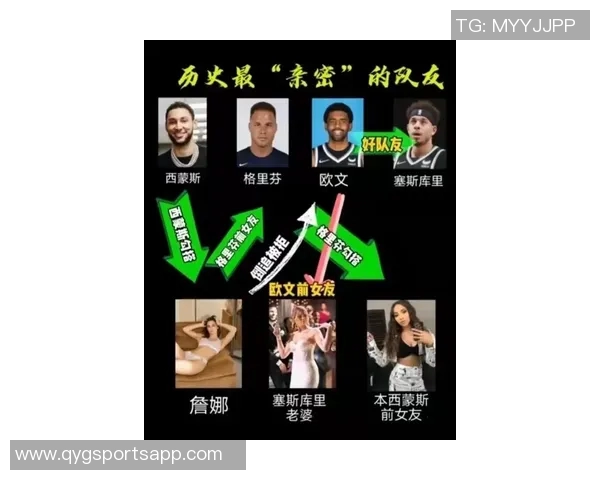 杨瀚森在G联盟中自信提升更衣室内与队友关系融洽 杨瀚森在G联盟中自信提升更衣室内与队友关系融洽